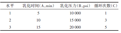 Nanogenizer30K高压均质机.png