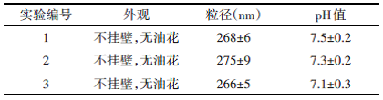 Nanogenizer30K高压均质机.png