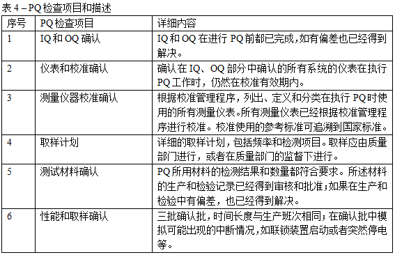 PQ检查项目和描述.png