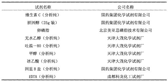 材料与试剂.png