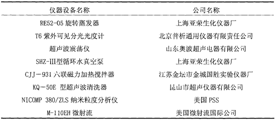 仪器设备.png