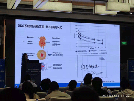 药物递送系统示例白蛋白纳米粒 药物递送系统示例白蛋白纳米粒