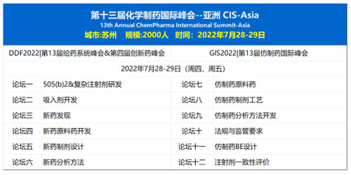 图 CIS-Asia 2022 13届化学制药国际峰会会议议程 图 CIS-Asia 2022 13届化学制药国际峰会会议议程