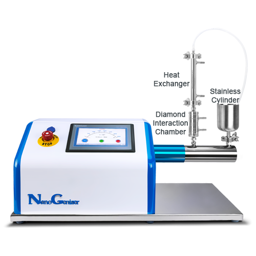 NanoGenizer高压微射流机器.png