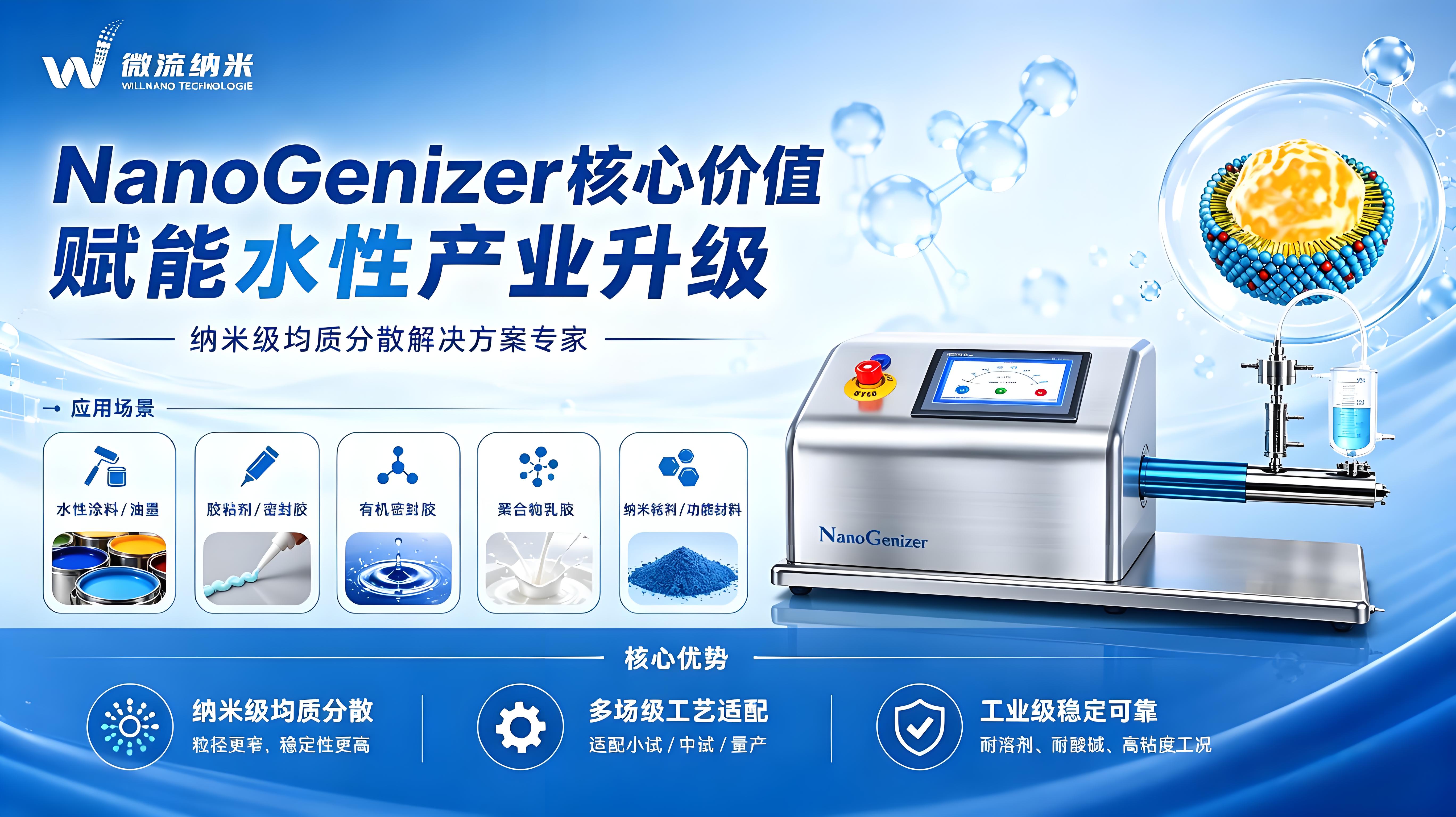 图3：NanoGenizer设备核心优势与应用场景-微流纳米willnano