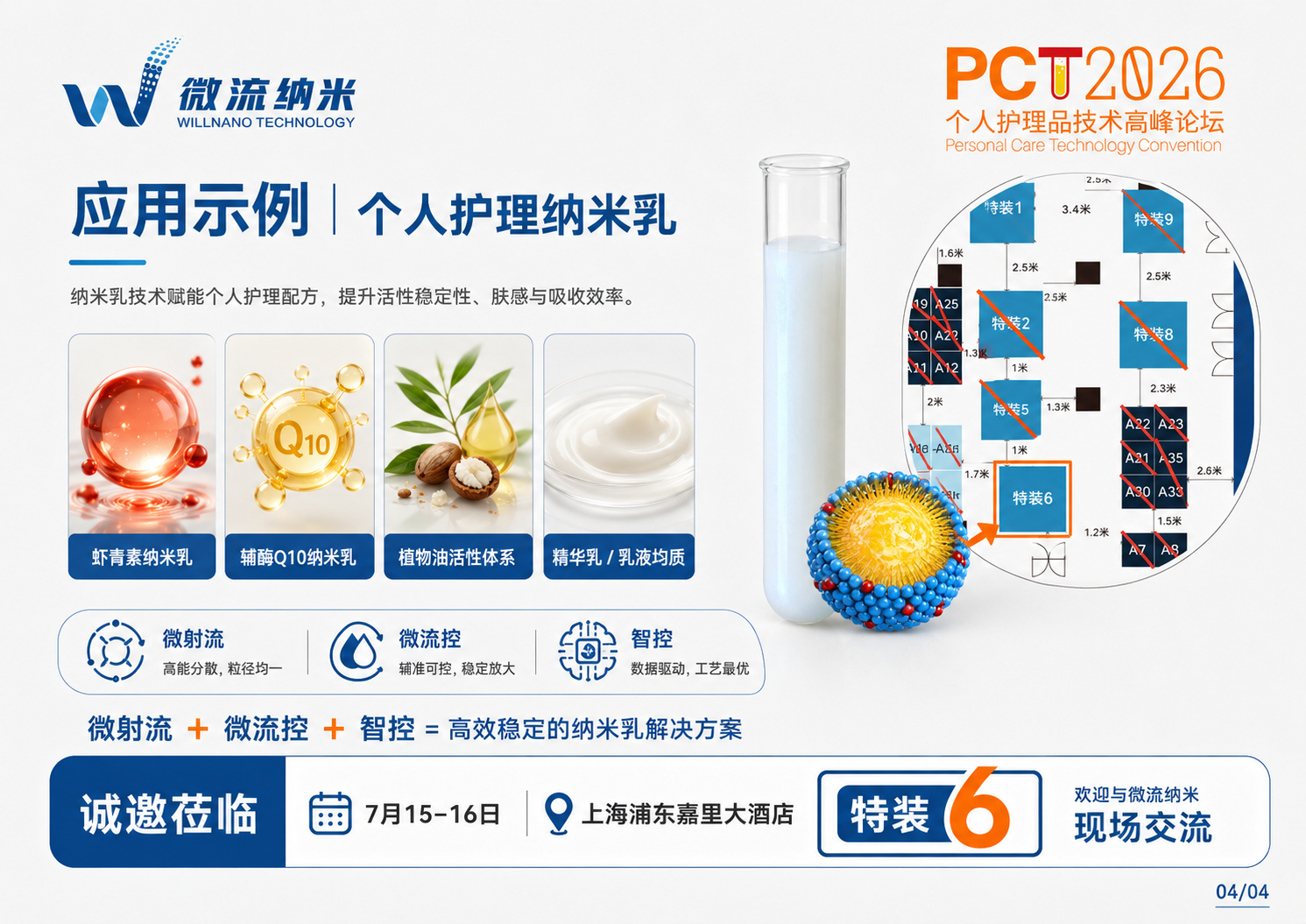 图4｜个人护理纳米乳应用示例与展位信息总结。