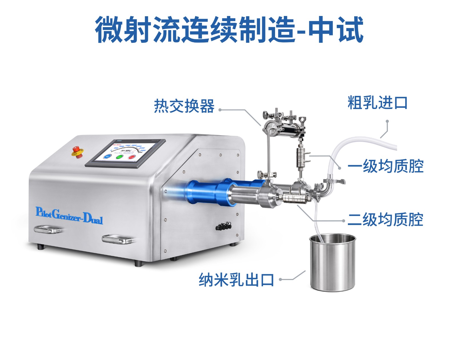 PilotGenizer-Dual-Continuous flow .jpg